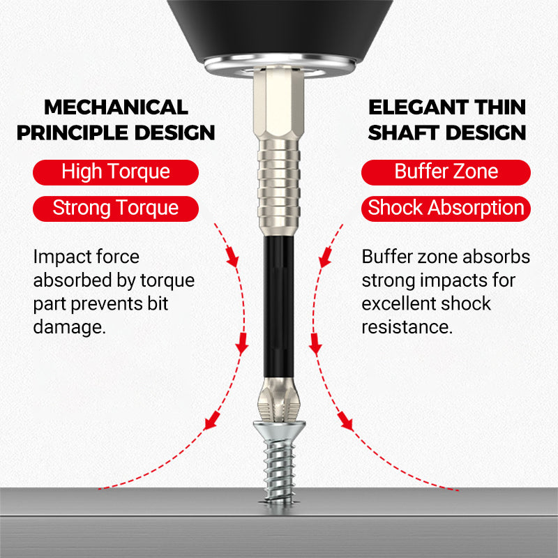 🔥Hex Head Screwdriver Kit