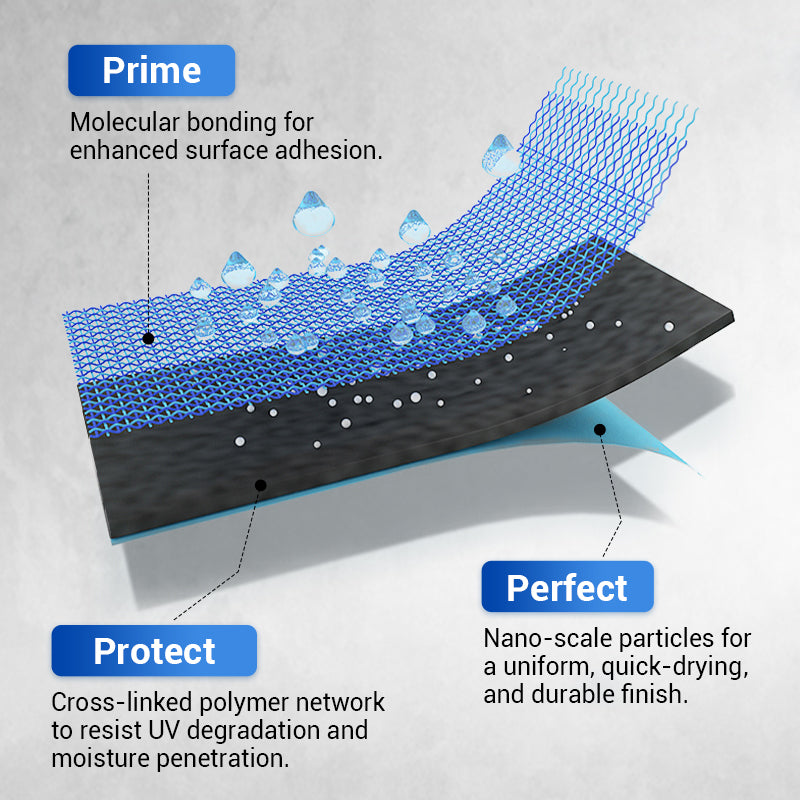 🎉Hot Sale 50% OFF🎉Waterproof Multi-purpose Polyurethane Coating💧🏡