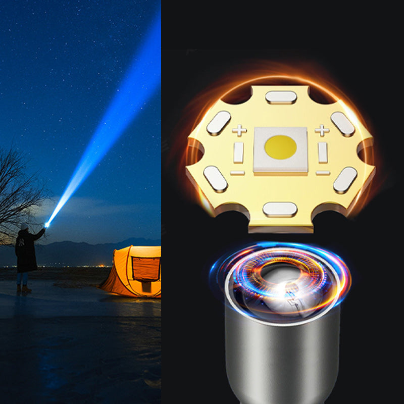 🔥2025 HOT SALE🔥Ultra-Bright Zoomable Flashlight