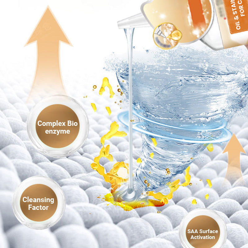 Oil & Stain Remover For Clothes