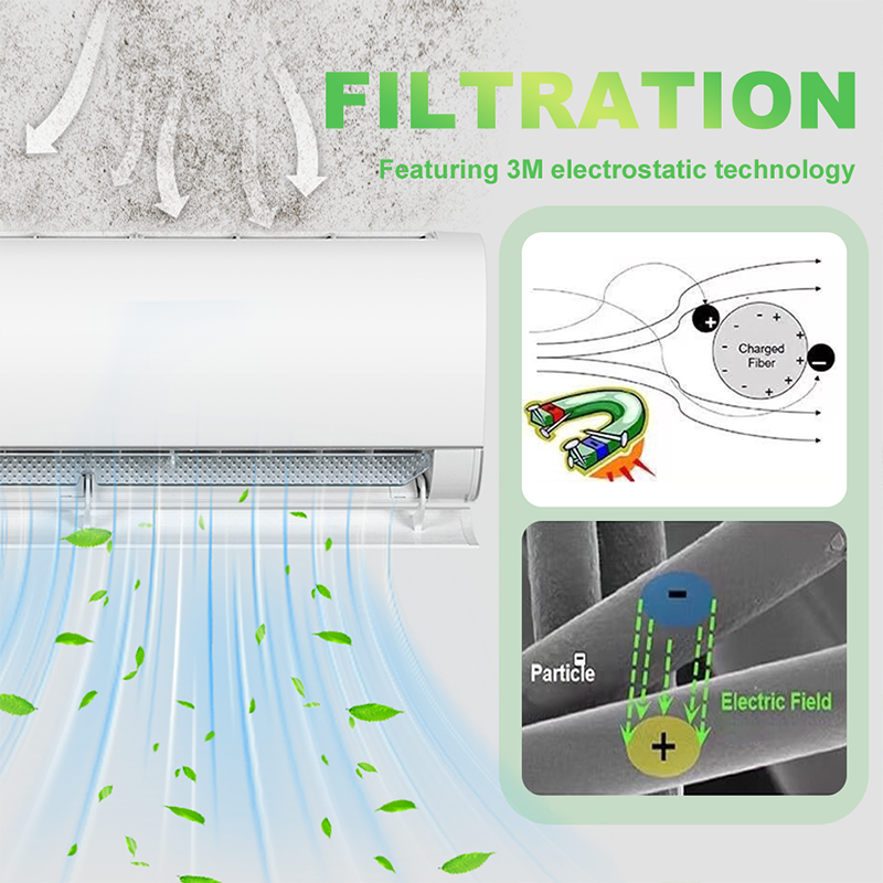 Air Conditioner Intake Purification Filter