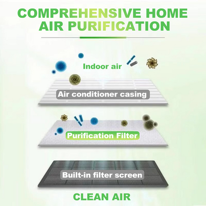 Air Conditioner Intake Purification Filter